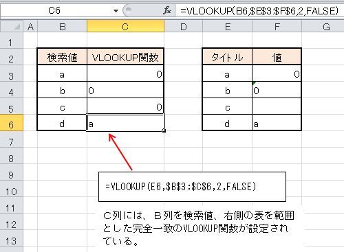 ExcelのVLOOKUP1