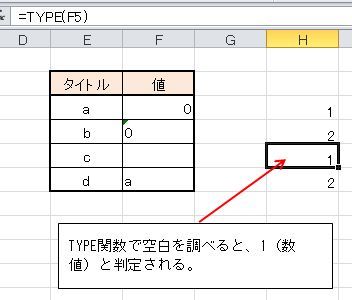 ExcelのVLOOKUP4