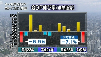 GDP20140908-02.jpg